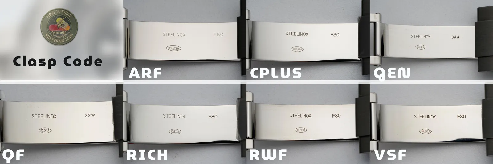 Bracelet and clasp comparison — RWI 2026 third-party review photo